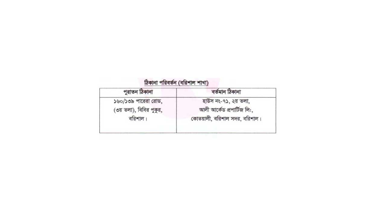 বরিশাল শাখা স্থানান্তর